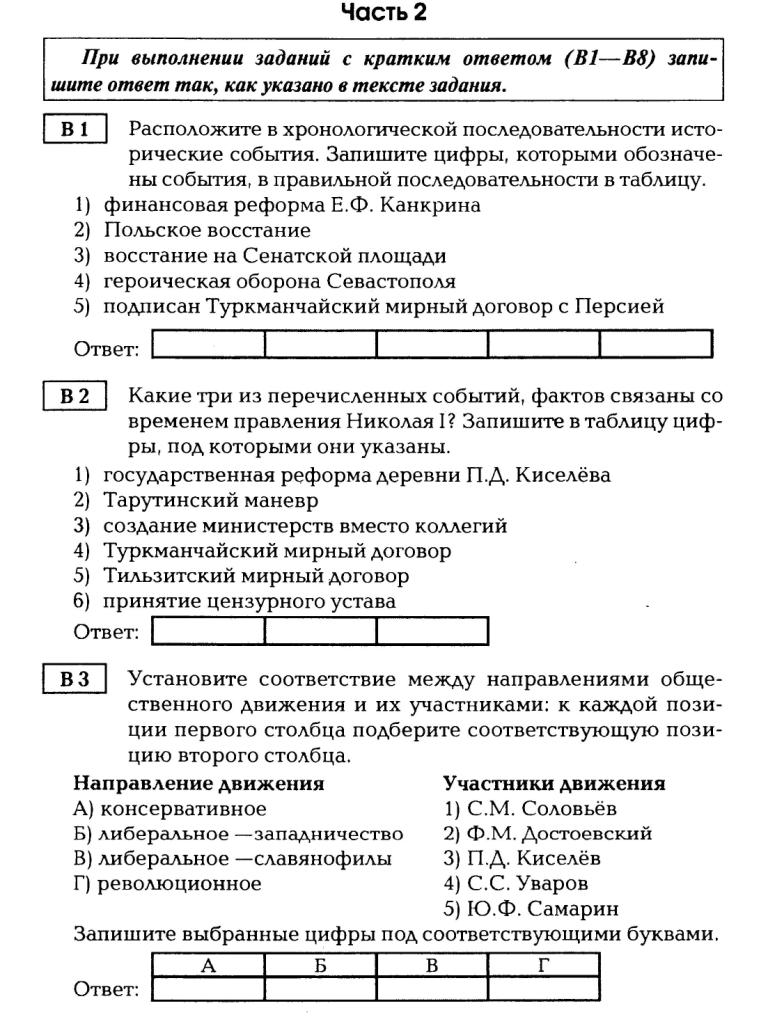 Контрольная работа по теме Правление Николая II